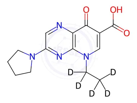 Chemical structure of Piromidic Acid-d5