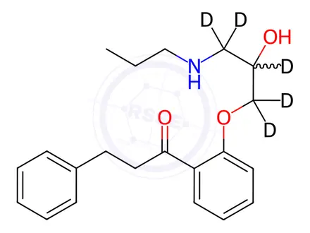 Chemical structure of Propafenone