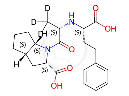 Chemical structure of Ramiprilat-d3
