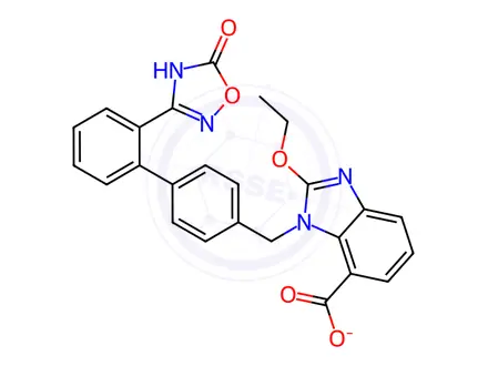 Chemical structure of azilsartan ethanaMiniuM salt 2:1