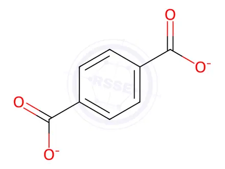 Chemical structure of Lithium terephthalate Solution