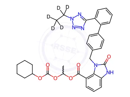 Chemical structure of 2-Desethoxy-2-hydroxy-2H-2-ethyl Candesartan Cilexetil-d5