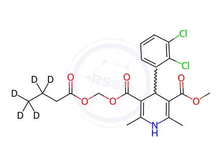 Chemical structure of Clevidipine-d5