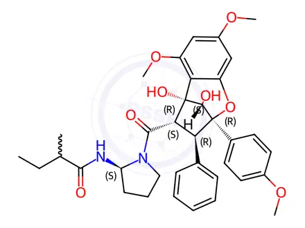 Chemical structure of Aglain B