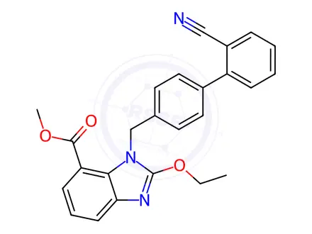 Chemical structure of Azilsartan impurity R
