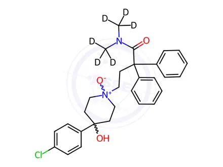 Chemical structure of Loperamide-d6 N-Oxide