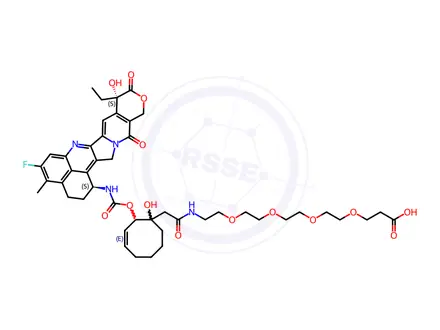 Chemical structure of Roflumilast dimethylcarbamate