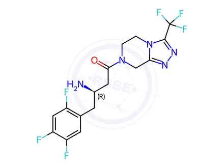 Chemical structure of Sitagliptin Malate