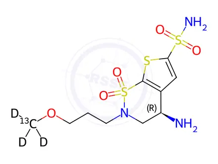 Chemical structure of N-Desethyl Brinzolamide-13C,d3