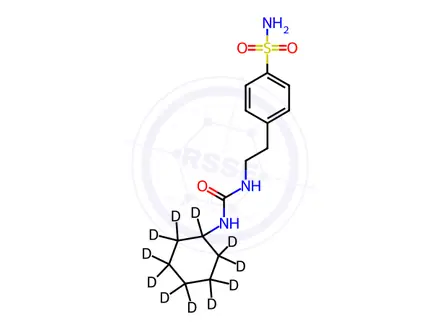 Chemical structure of 1-Cyclohexyl-3-(p-sulfamoylphenethyl)urea-d11