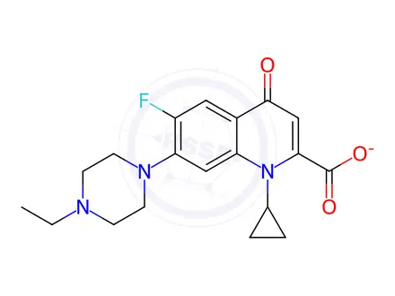 Chemical structure of Enrofloxacin Sodium