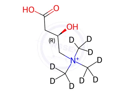 Chemical structure of Levocarnitine-D9