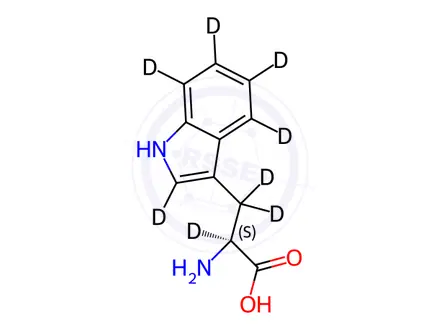 Chemical structure of Tryptophan-d8