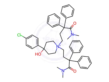 Chemical structure of Loperamide Impurity B Bromide