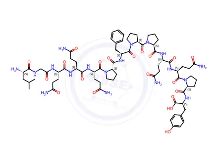Chemical structure of Gliadin p31-43