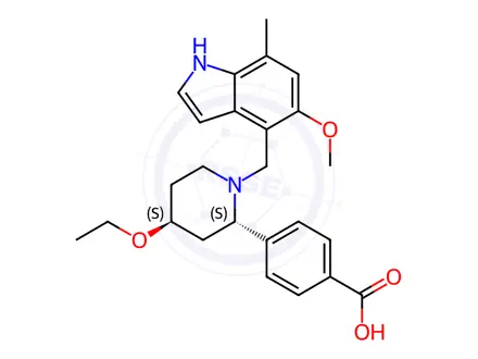 Chemical structure of Iptacopan Hydrochloride