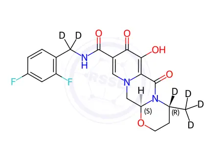 Chemical structure of Dolutegravir-d6