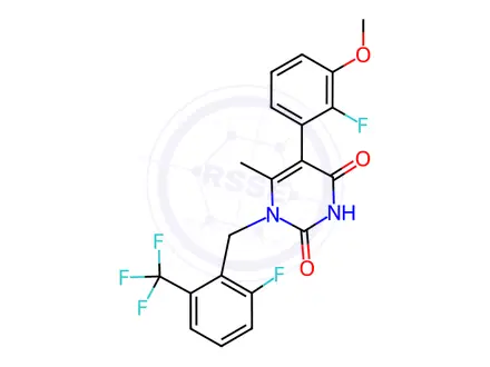 Chemical structure of Elagolix Impurity 8