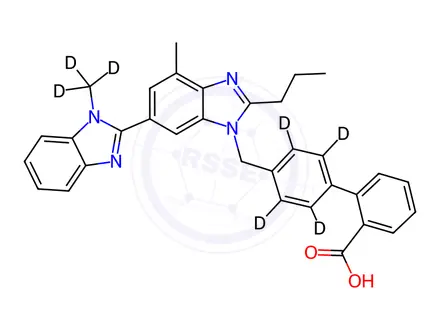 Chemical structure of Telmisartan-d7