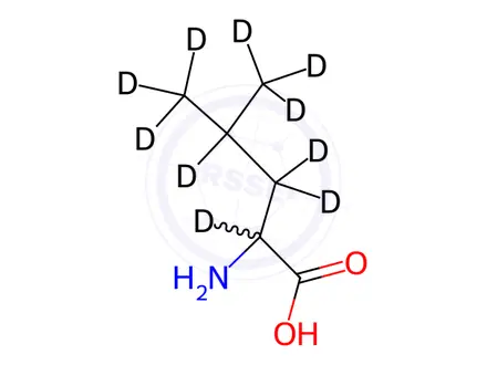 Chemical structure of DL-Leucine-d10