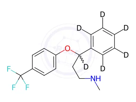 Chemical structure of Fluoxetine-D6
