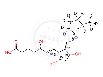 Chemical structure of (±)-5-iPF2α-VI-d11