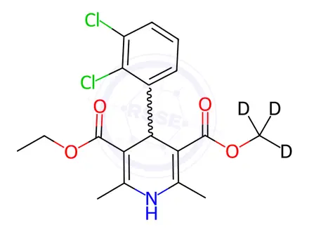 Chemical structure of rac Felodipine-d3