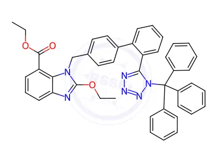 Chemical structure of Candesartan Impurity 2