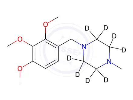 Chemical structure of N-Methyl Trimetazidine-d8 Dihydrochloride