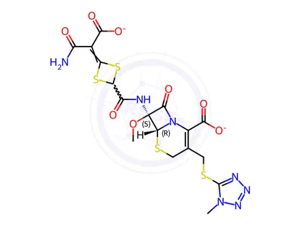 Chemical structure of Cefotetan Sodium