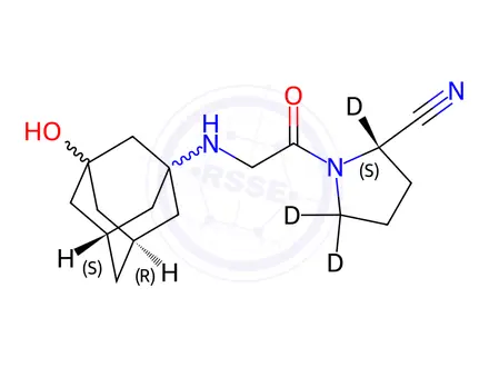 Chemical structure of Vildagliptin-d3