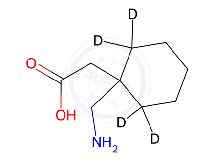 Chemical structure of Gabapentin-d4 (cyclohexyl-2,2,6,6-d4)