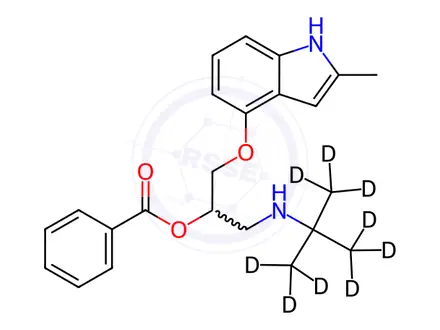 Chemical structure of rac Bopindolol-d9