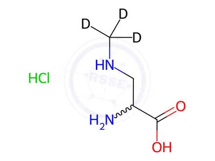 Chemical structure of α-Amino-β-methylaminopropionic Acid-d3 Hydrochloride