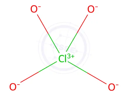 Chemical structure of Sodium perchlorate monohydrate