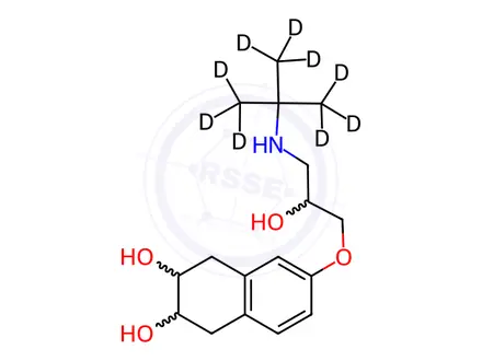 Chemical structure of Nadolol-d9