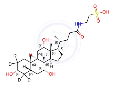 Chemical structure of Taurocholic Acid-d4