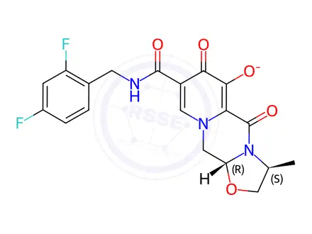 Chemical structure of Cabotegravir sodium
