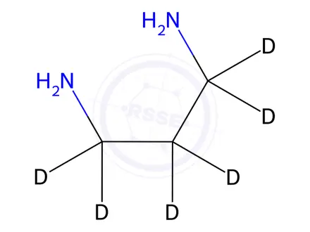 Chemical structure of 1,3-Propane-d6-diamine Dihydrochloride
