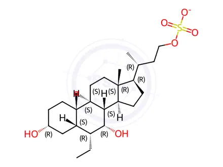 Chemical structure of INT-767