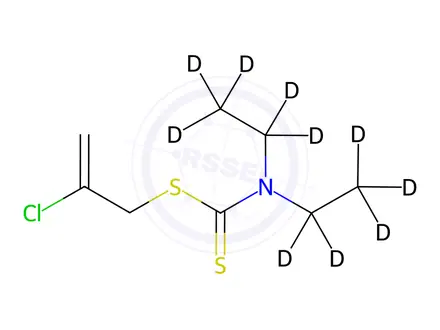Chemical structure of Sulfallate-d10
