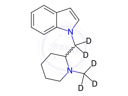 Chemical structure of N-(N-Methylpiperidinyl)methylindole-d5
