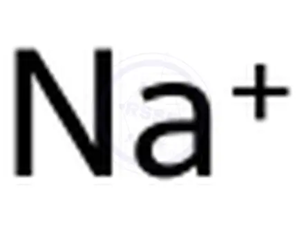 Chemical structure of Hyaluronic acid