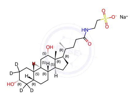 Chemical structure of Taurodeoxycholic Acid sodium salt-[D4]