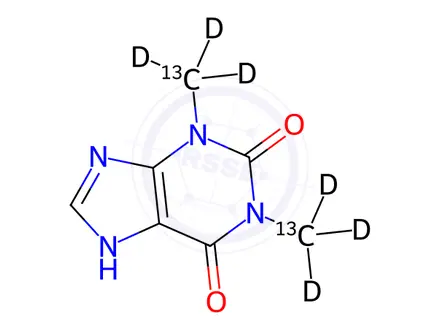Chemical structure of Theophylline-13C2d6