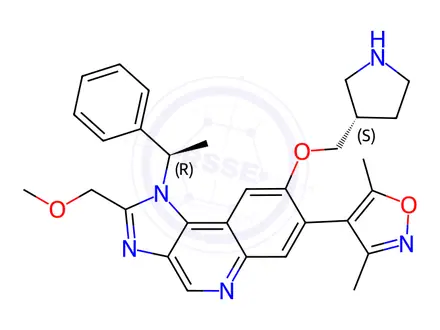 Chemical structure of GSK778