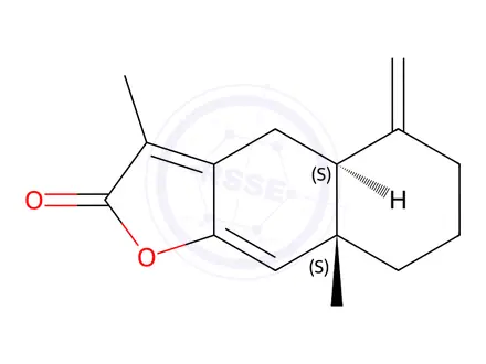 Chemical structure of Atractylenolide I