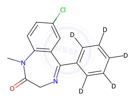 Chemical structure of Diazepam-d5, 100 μg/mL in Methanol