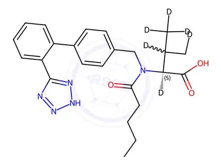 Chemical structure of (S)-(-)-Valsartan D8 (valine D8)