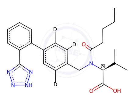 Chemical structure of Valsartan D4